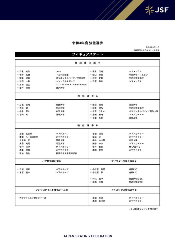 在社交媒体中，迈尼昂发文对全队进行了鼓励，并写道：“我们祈祷、努力并取得成功。